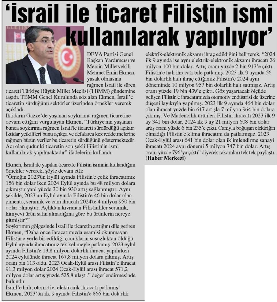 İSRAİL İLE TİCARET FİLİSTİN İSMİ KULLANILARAK YAPILIYOR'